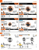 Disco sierra p/madera 12', 40d, centro 1', Expert