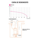 Bomba sumergible de hierro fundido para agua limpia 1/2 HP