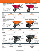 Carretilla 6 ft3, plástica, imponchable