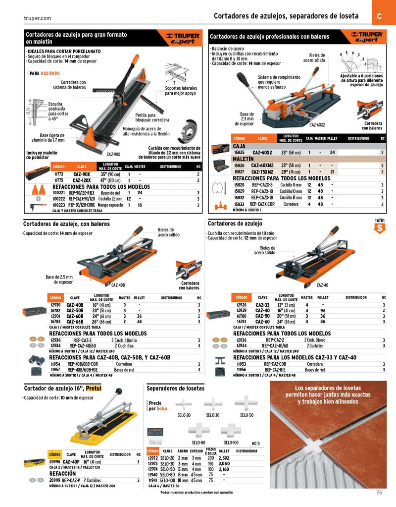 Mango de repuesto para cortadores de azulejo Expert 90/120