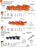Tornillos de banco tipo Europeo, hierro nodular, 6'