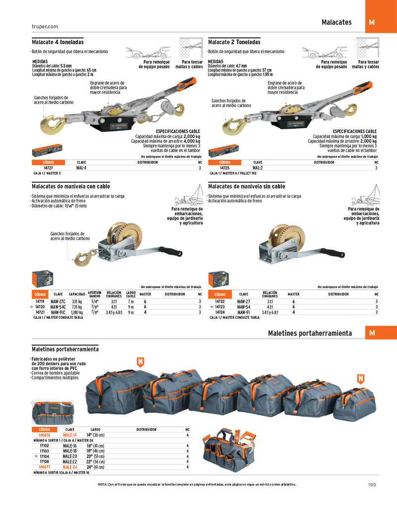 Maletín portaherramienta de 14'
