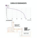 Bomba centrífuga para agua, 2 HP