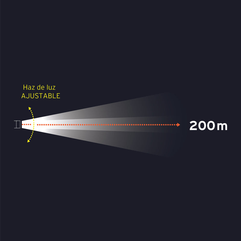 Linterna para cabeza, 4 pilas AA, 800 lúmenes, 1 LED, Expert