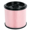 Filtro cartucho polvo fino para ASPI-12