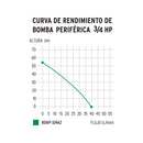 Bomba eléctrica periférica para agua 3/4 HP