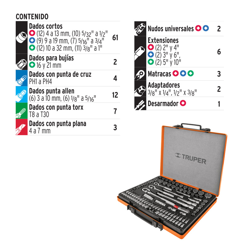 Juego de herramienta para mecánico, mixto, 103 piezas