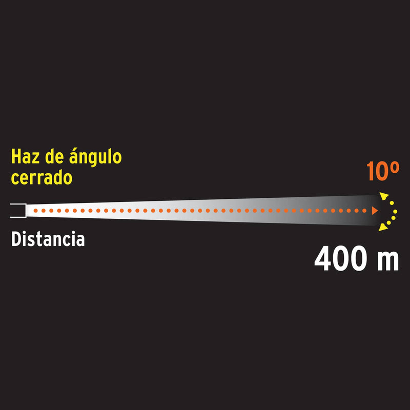 Lámpara recargable de led alta potencia, 550 lm