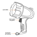 Lámpara recargable de led alta potencia, 650 lm, 5 W