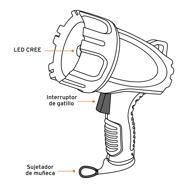 Lámpara recargable de led alta potencia, 650 lm, 5 W