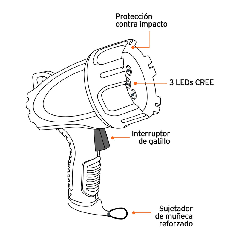 Lámpara recargable de led alta potencia, 1500 lm, 5 W