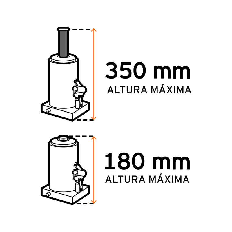 Gato de botella, 2 tons