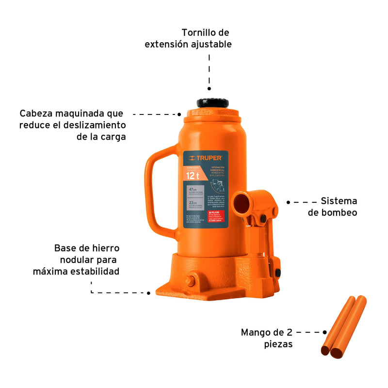 Gato de botella, 12 tons