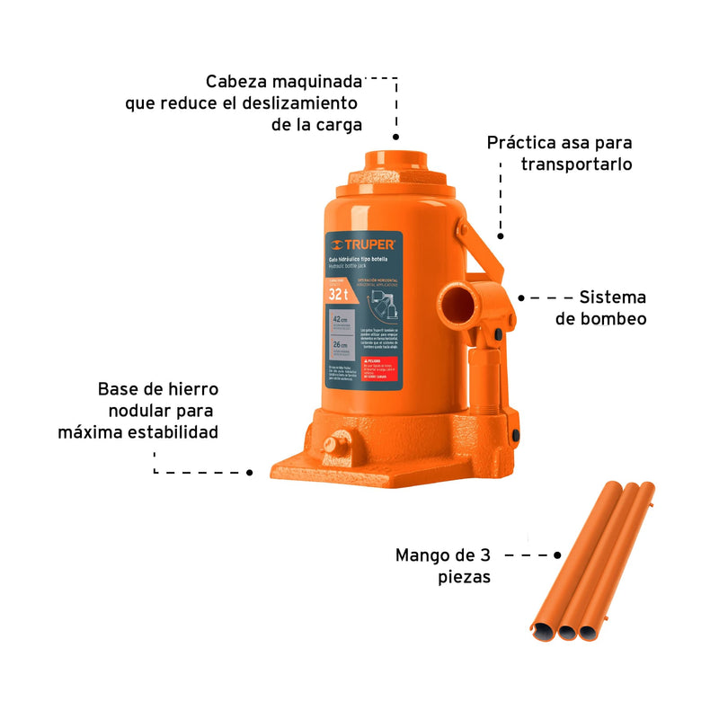 Gato de botella, 32 tons