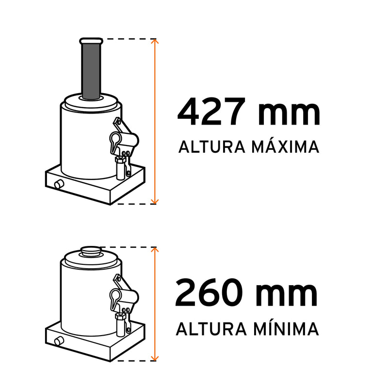 Gato de botella, 32 tons