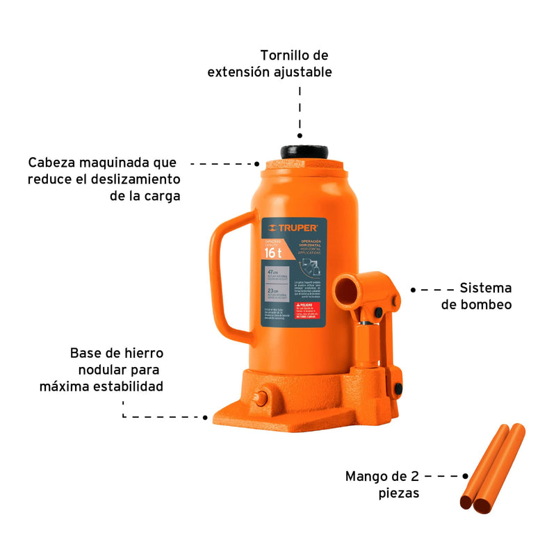 Gato de botella, 16 tons