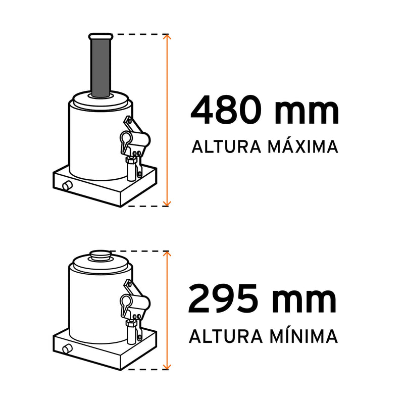 Gato de botella, 50 tons