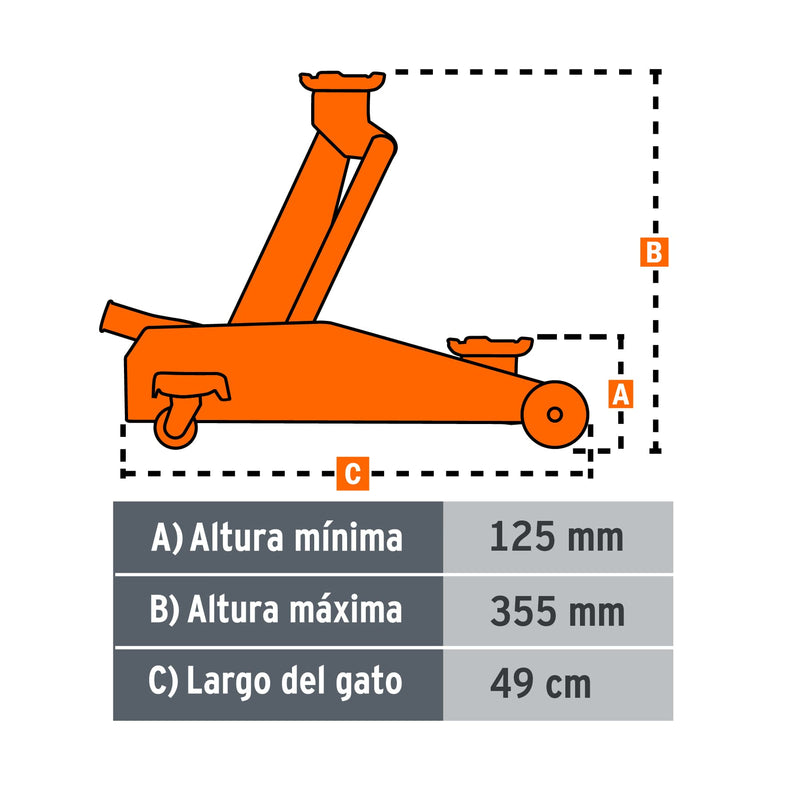 Gato de patín, reforzado, 2 tons