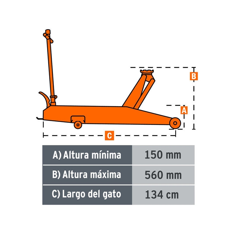 Gato de patín, profesional, 5 tons