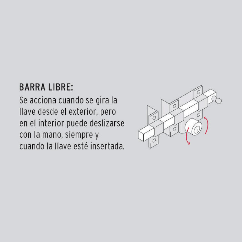 Cerradura de barra libre, derecha