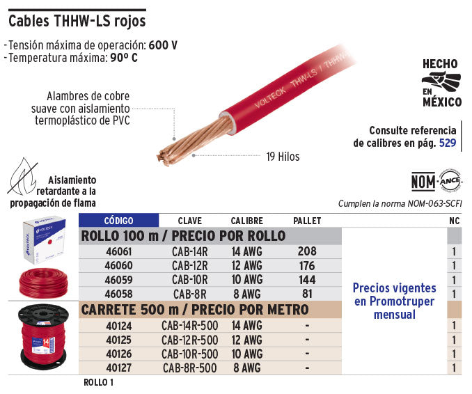 Cable THHW-LS, 12 AWG, color rojo rollo 100 m