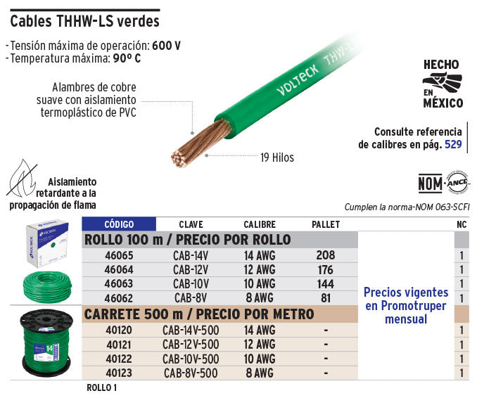 Cable THHW-LS, 14 AWG, color verde rollo 100 m